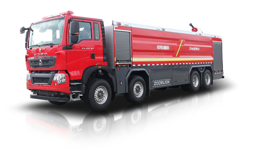 Customized Firefighting Vehicle Solutions for Developing Countries: Meeting Diverse Needs with High Value and Reliable Support